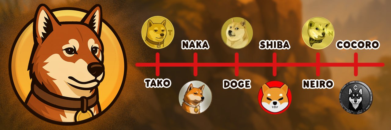 Roadmap Background